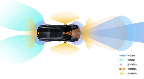 別拿開拓者跟漢蘭達比，它們之間有代溝 智能科技的視角